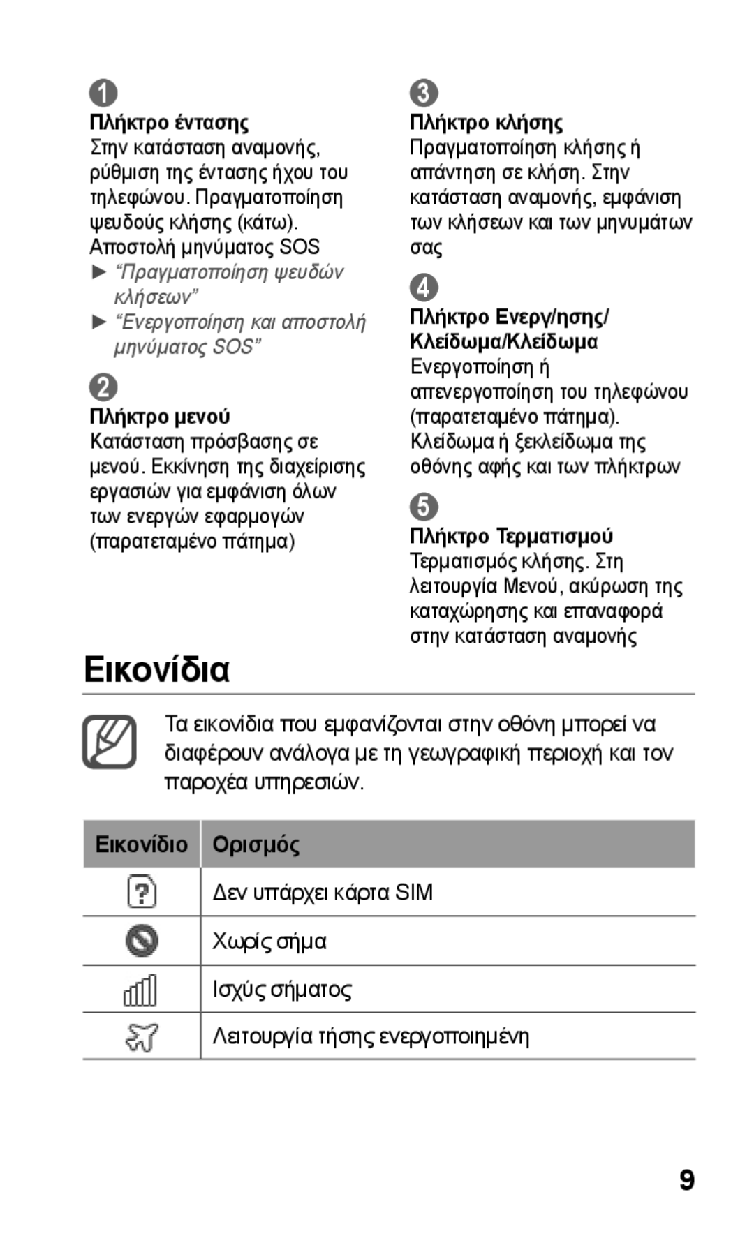 Samsung GT-S5260RWAEUR, GT-S5260OKACOS, GT-S5260RWACYO, GT-S5260RWACYV manual Εικονίδια, Πλήκτρο έντασης, Εικονίδιο Ορισμός 