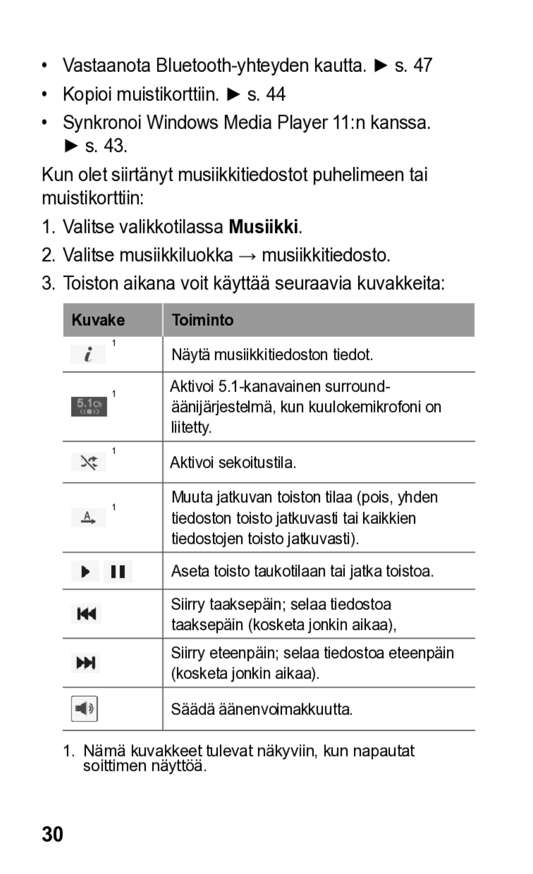 Samsung GT-S5260OKANEE, GT-S5260RWANEE manual Näytä musiikkitiedoston tiedot 