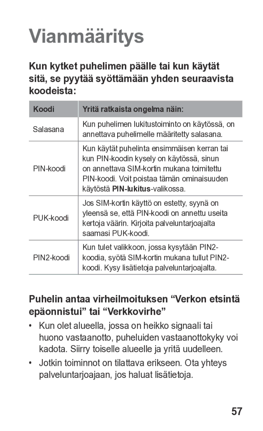 Samsung GT-S5260RWANEE, GT-S5260OKANEE manual Vianmääritys, Koodi Yritä ratkaista ongelma näin 