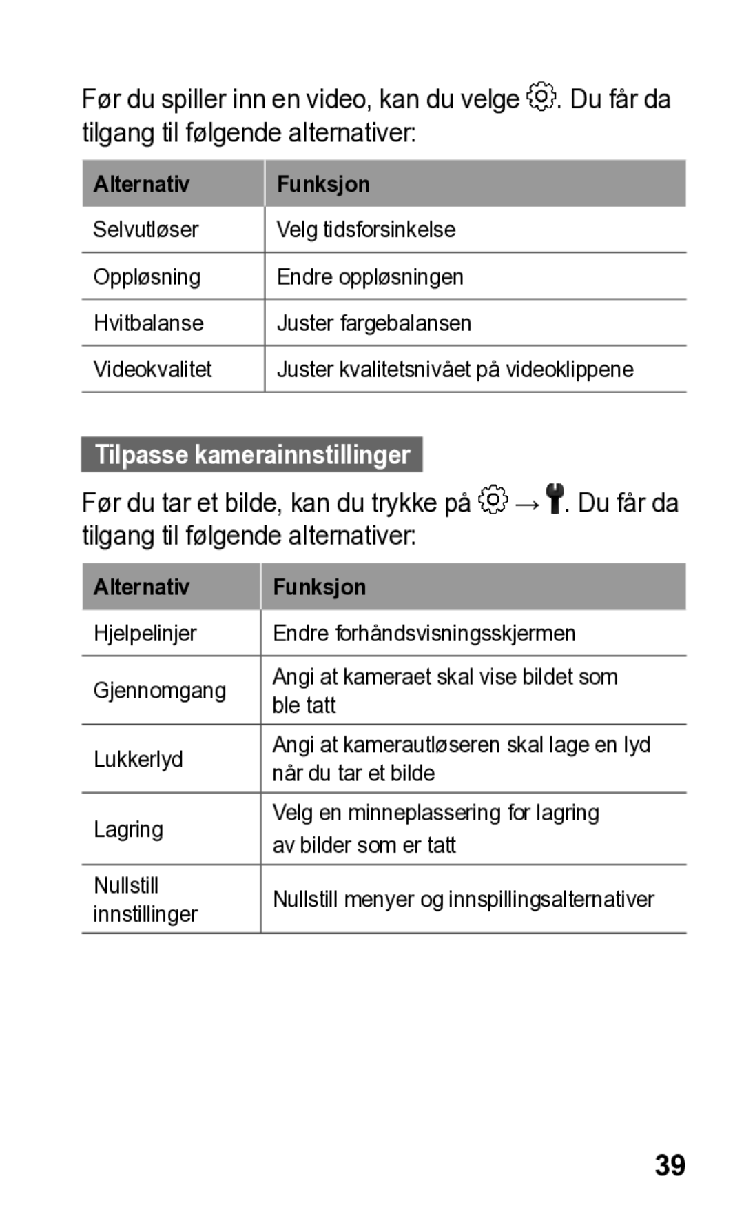 Samsung GT-S5260RWANEE, GT-S5260OKANEE manual Tilpasse kamerainnstillinger 