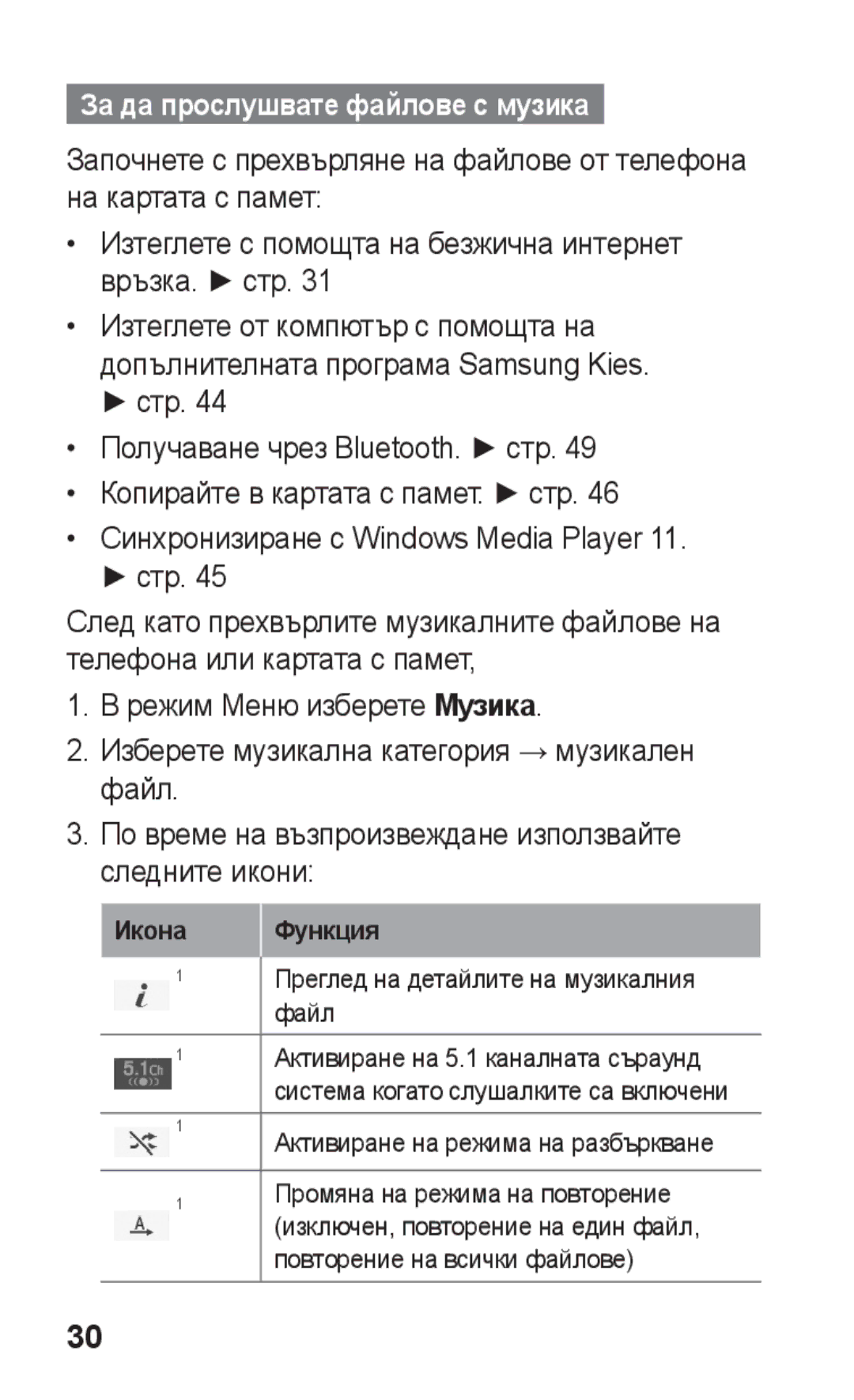 Samsung GT-S5260RWABGL, GT2S5260RWABGL, GT2S5260OKABGL, GT-S5260RWAGBL, GT-S5260OKAGBL За да прослушвате файлове с музика 