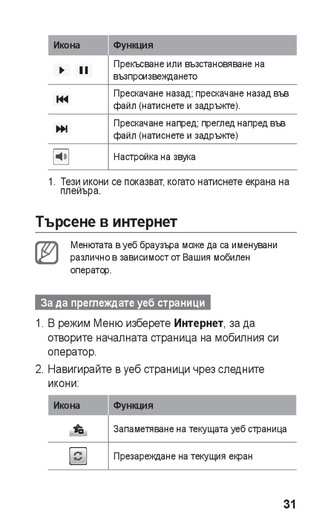 Samsung GT2S5260RWABGL, GT-S5260RWABGL, GT2S5260OKABGL, GT-S5260RWAGBL Търсене в интернет, За да преглеждате уеб страници 