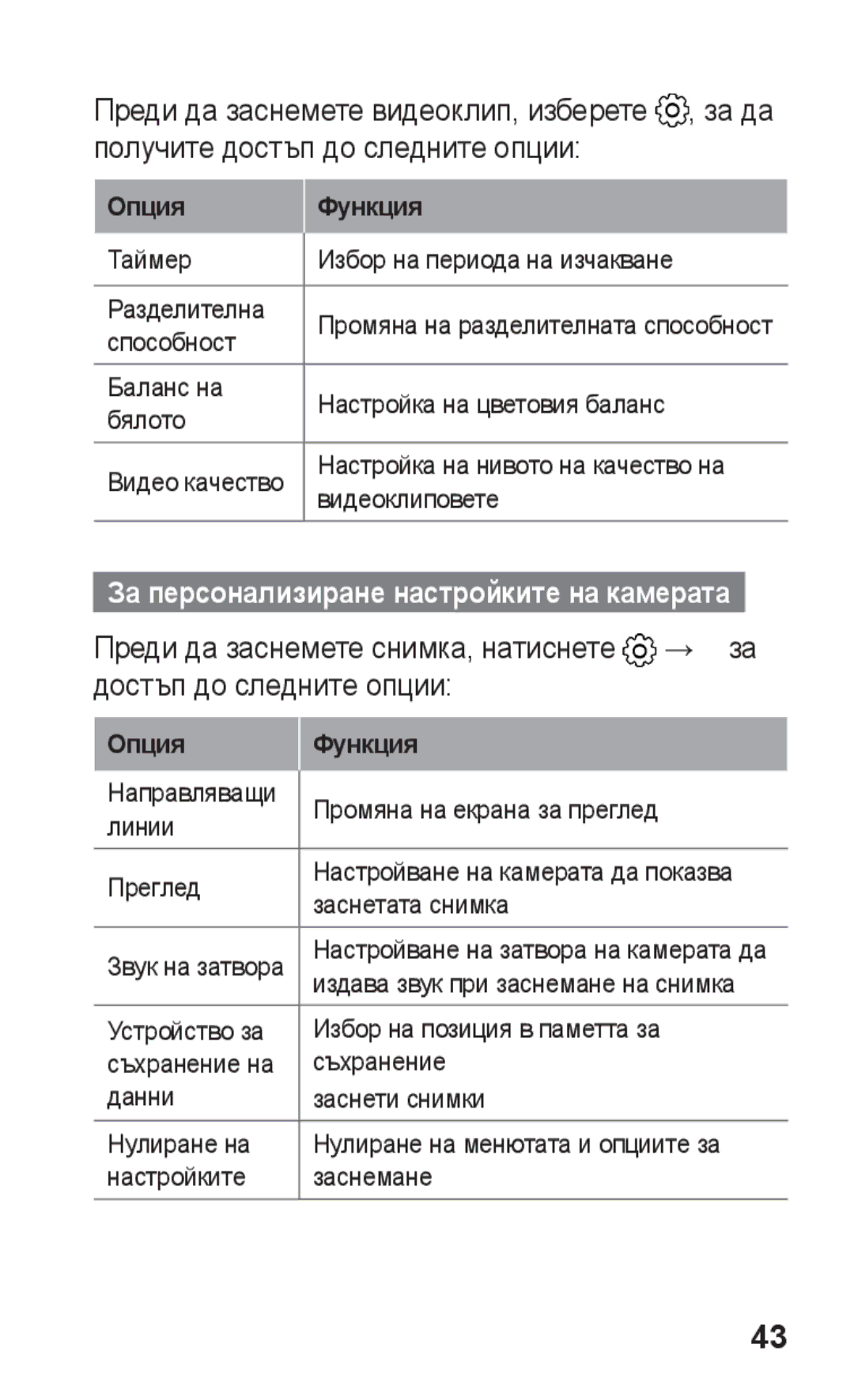 Samsung GT2S5260RWABGL, GT-S5260RWABGL, GT2S5260OKABGL, GT-S5260RWAGBL manual За персонализиране настройките на камерата 