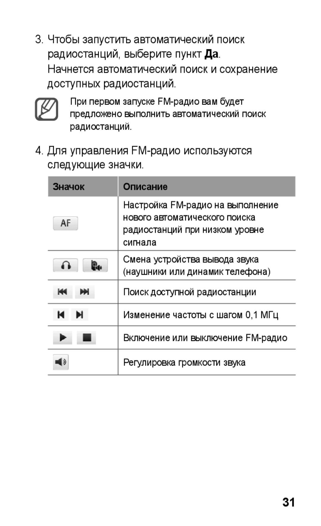 Samsung GT-S5260OKASEB, GT-S5260RWASEB manual Для управления FM-радио используются следующие значки, Значок Описание 