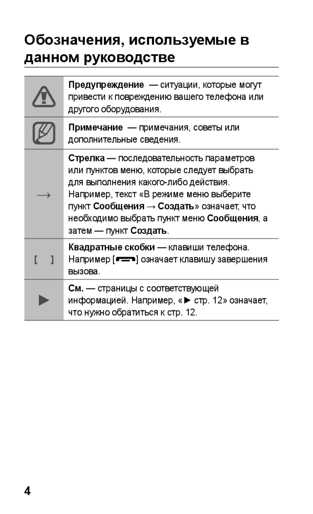 Samsung GT-S5260RWASER, GT-S5260RWASEB, GT-S5260OKASEB, GT-S5260RWAMTS manual Обозначения, используемые в данном руководстве 