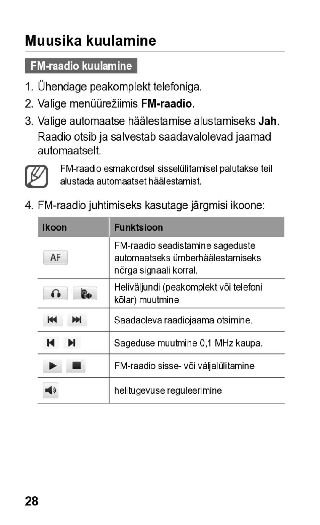 Samsung GT-S5260RWASEB manual Muusika kuulamine, FM-raadio kuulamine, FM-raadio juhtimiseks kasutage järgmisi ikoone 