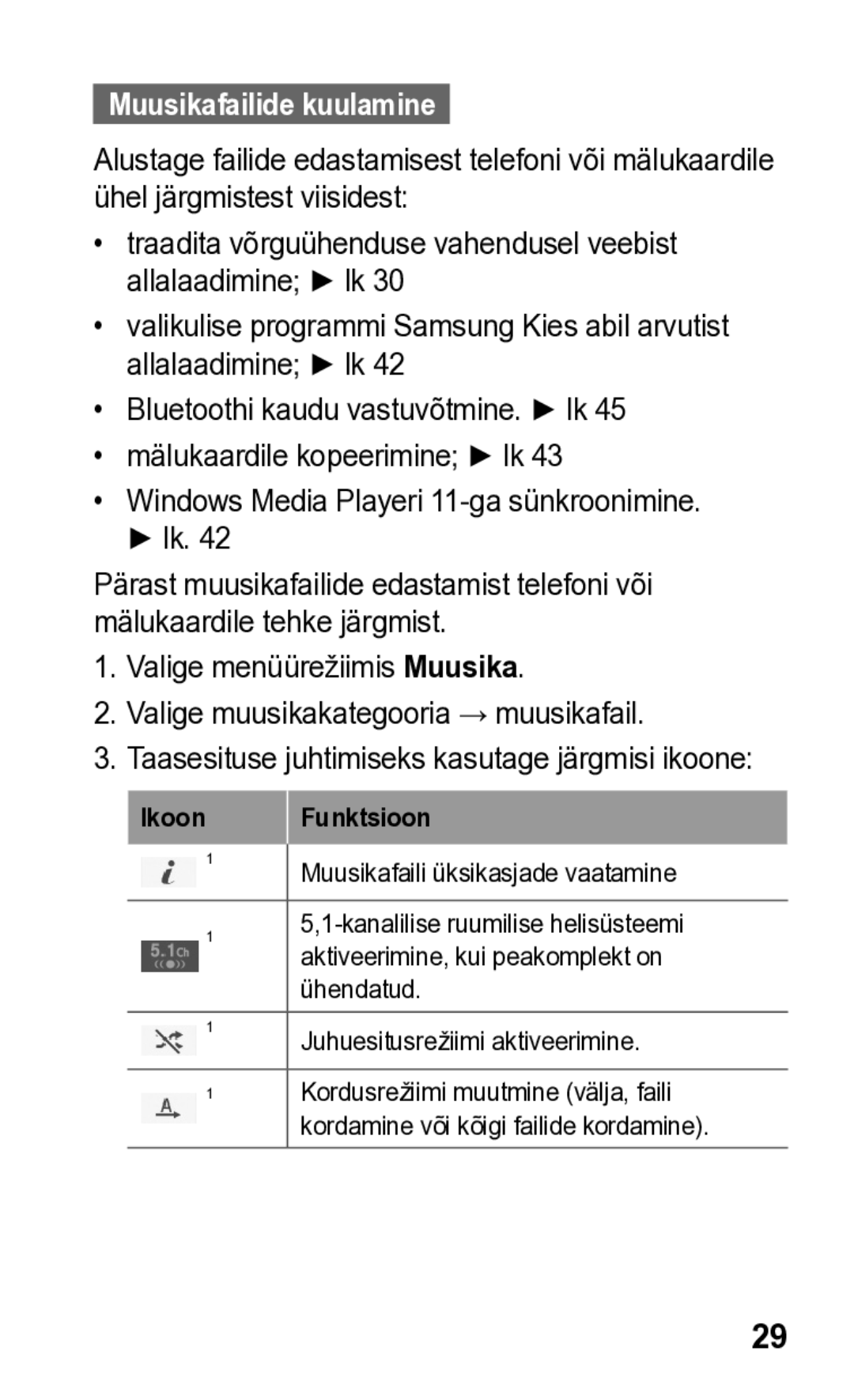 Samsung GT-S5260OKASEB, GT-S5260RWASEB manual Muusikafailide kuulamine, Taasesituse juhtimiseks kasutage järgmisi ikoone 