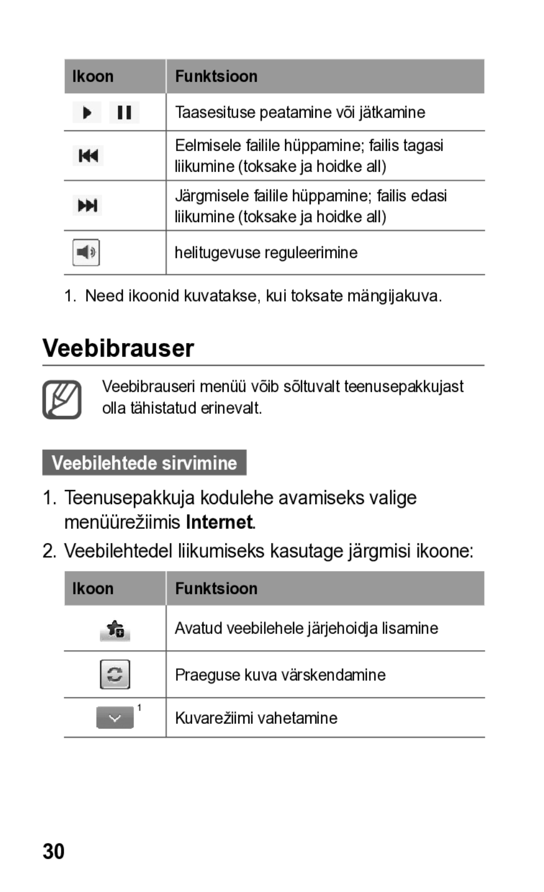 Samsung GT-S5260RWASEB, GT-S5260OKASEB manual Veebibrauser, Veebilehtede sirvimine 