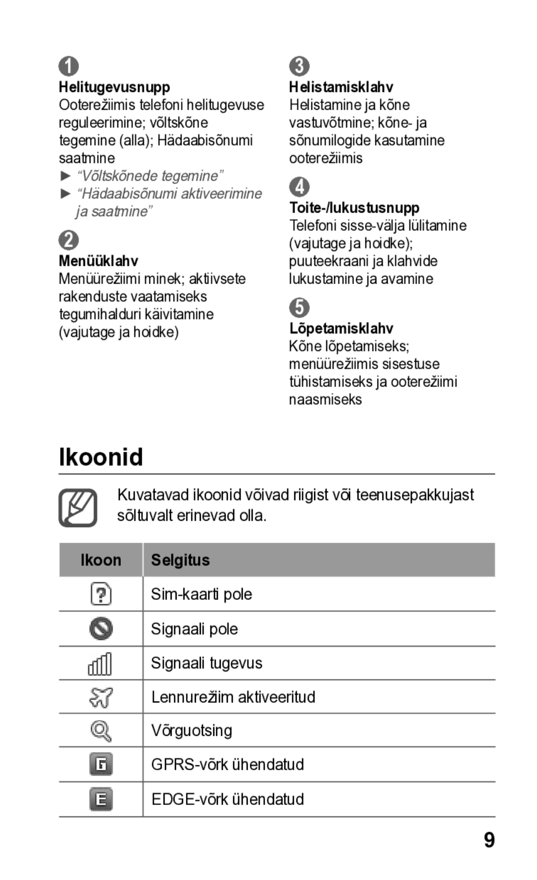 Samsung GT-S5260OKASEB, GT-S5260RWASEB manual Ikoonid 