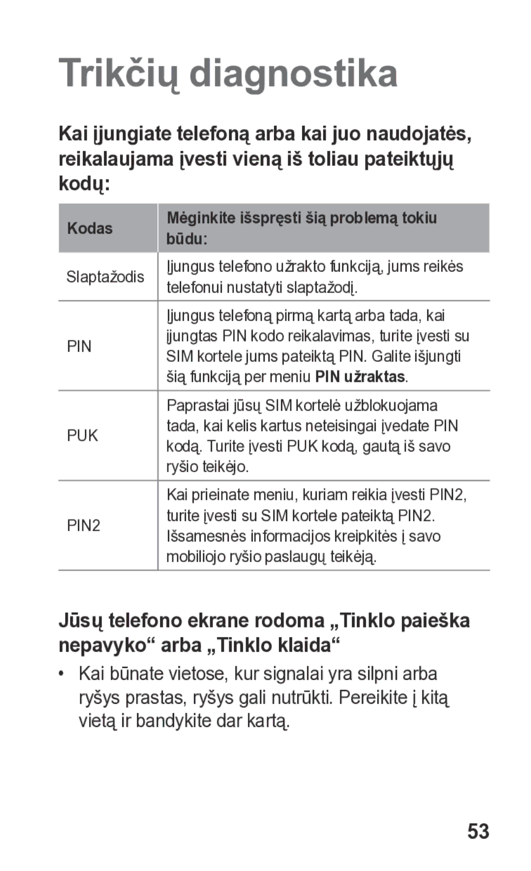 Samsung GT-S5260OKASEB, GT-S5260RWASEB manual Trikčių diagnostika, Kodas Mėginkite išspręsti šią problemą tokiu būdu 