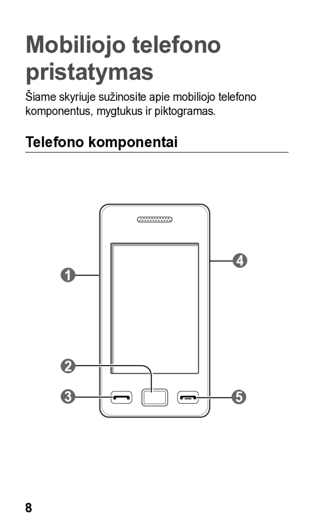 Samsung GT-S5260RWASEB, GT-S5260OKASEB manual Mobiliojo telefono pristatymas, Telefono komponentai 