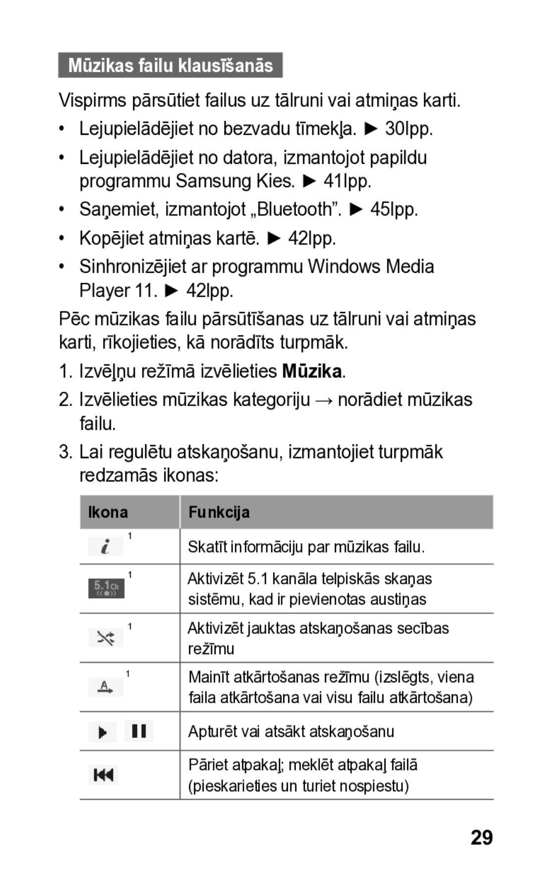 Samsung GT-S5260OKASEB, GT-S5260RWASEB manual Mūzikas failu klausīšanās, Lejupielādējiet no bezvadu tīmekļa lpp 