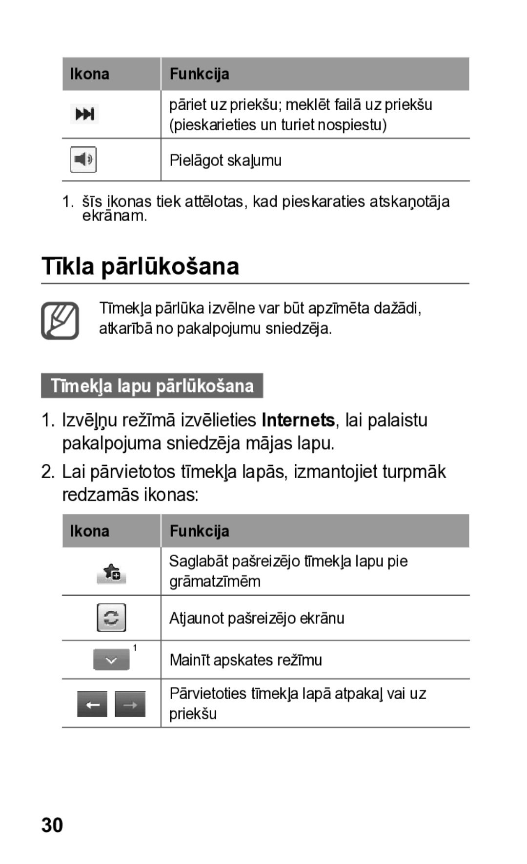 Samsung GT-S5260RWASEB, GT-S5260OKASEB manual Tīkla pārlūkošana, Tīmekļa lapu pārlūkošana 