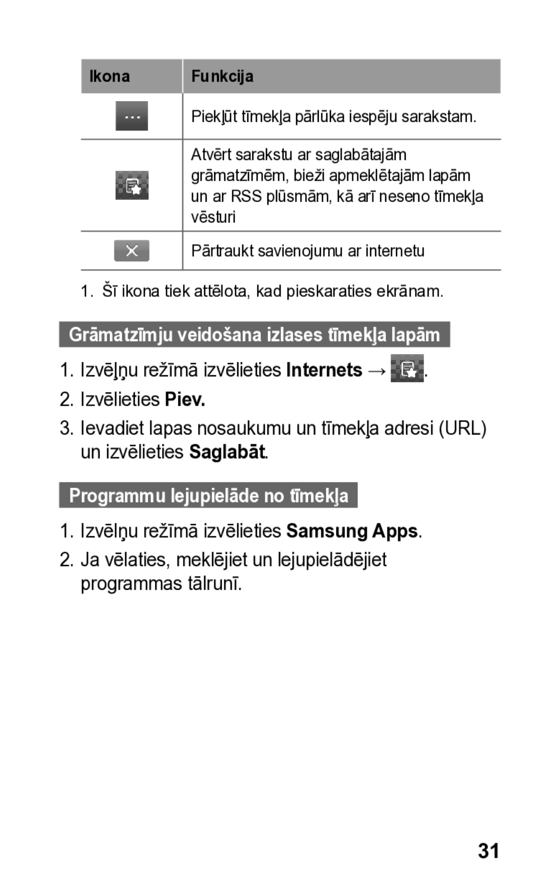 Samsung GT-S5260OKASEB, GT-S5260RWASEB manual Programmu lejupielāde no tīmekļa 