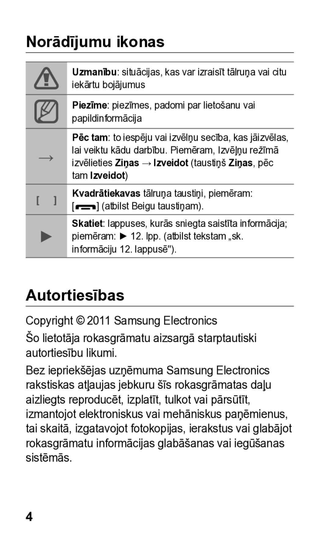 Samsung GT-S5260RWASEB, GT-S5260OKASEB manual Norādījumu ikonas, Autortiesības 