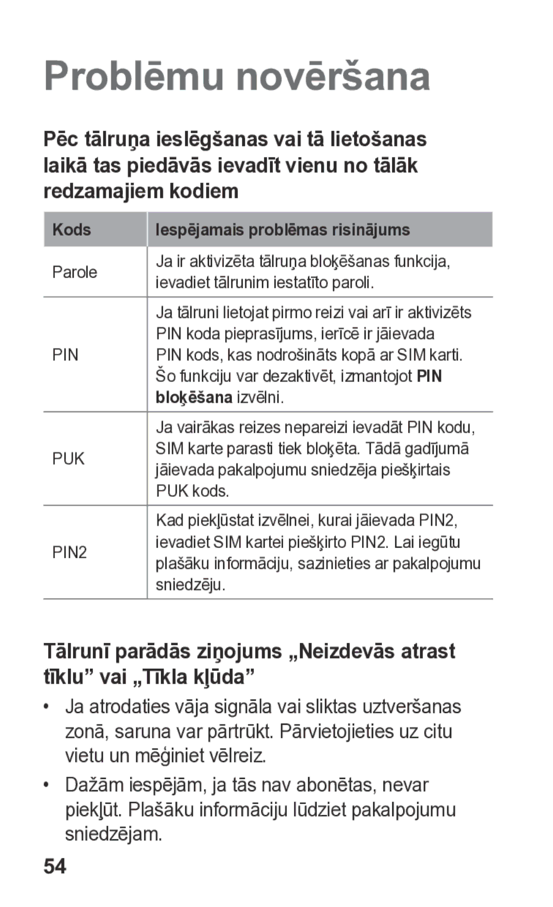 Samsung GT-S5260RWASEB, GT-S5260OKASEB manual Kods Iespējamais problēmas risinājums, Bloķēšana izvēlni 