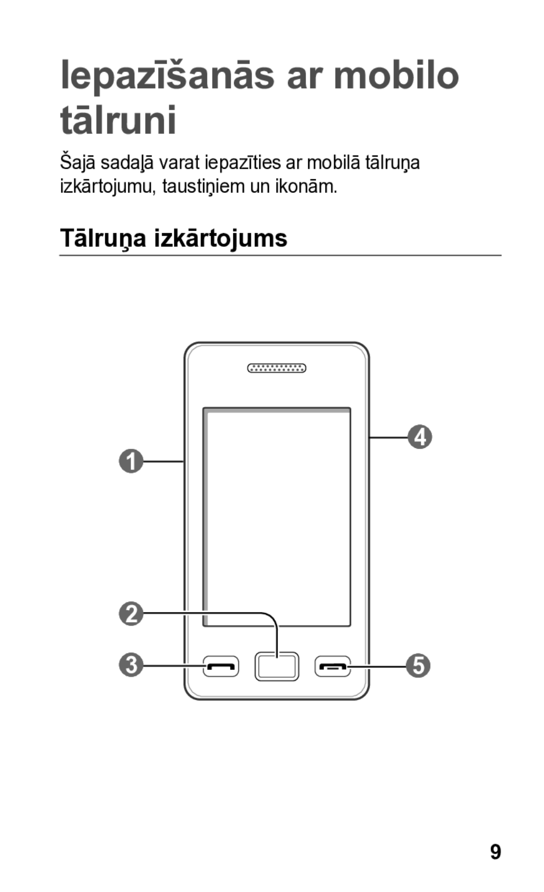 Samsung GT-S5260OKASEB, GT-S5260RWASEB manual Iepazīšanās ar mobilo tālruni, Tālruņa izkārtojums 