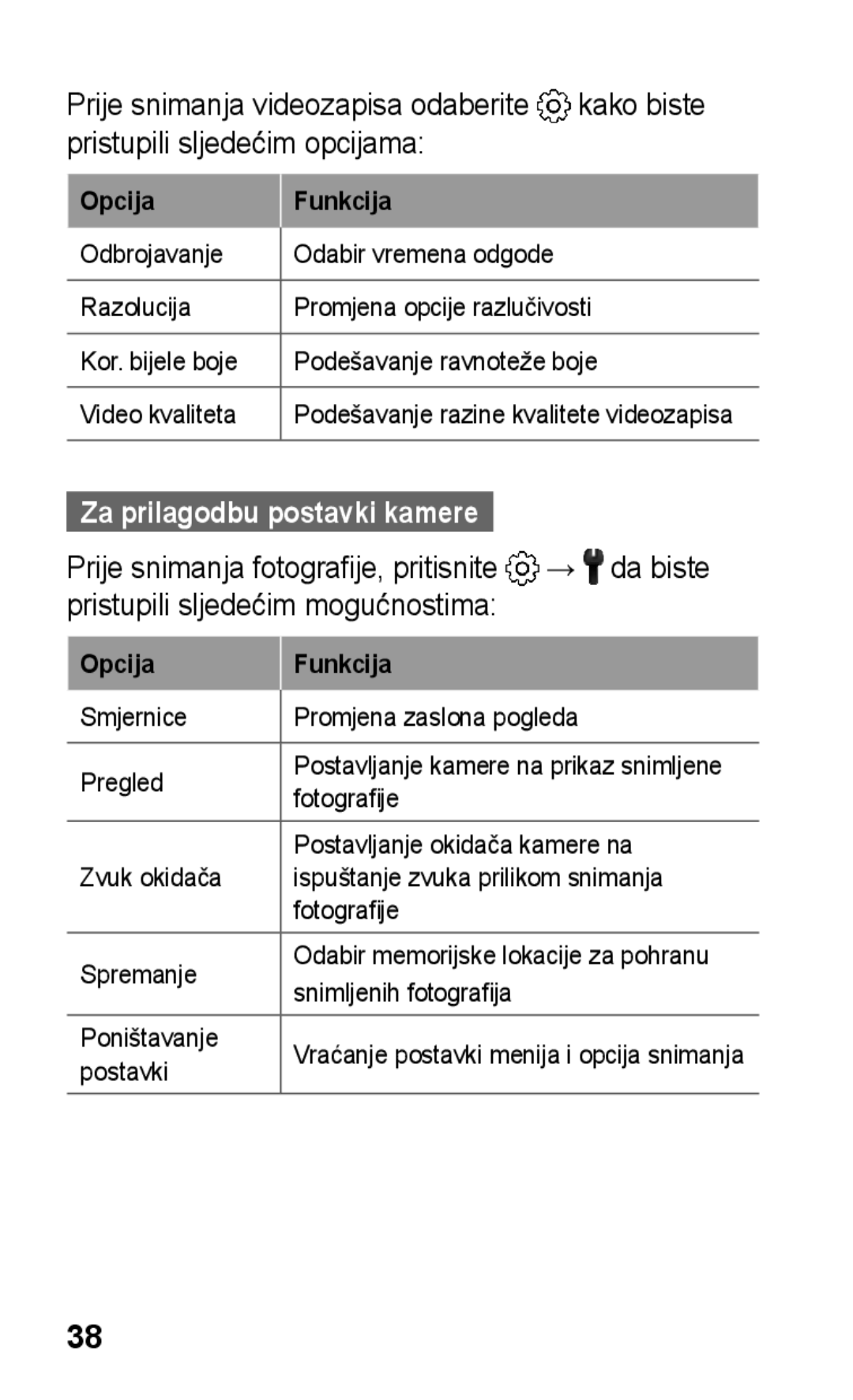 Samsung GT-S5260OKACRO, GT-S5260RWATWO, GT-S5260OKAVIP, GT-S5260RWACRO, GT-S5260RWAVIP manual Za prilagodbu postavki kamere 