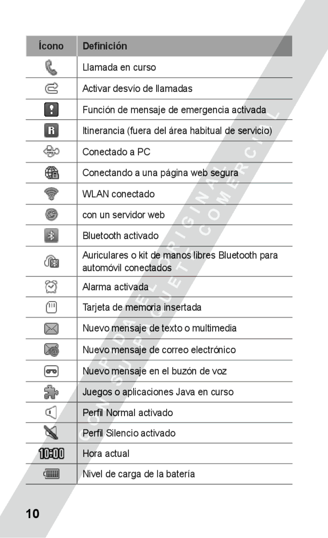 Samsung GT-S5260RWAATL, GT-S5260RWAXEC, GT-S5260RWAAMN, GT-S5260RWAYOG, GT-S5260OKAYOG, GT-S5260OKAATL manual Ícono Definición 