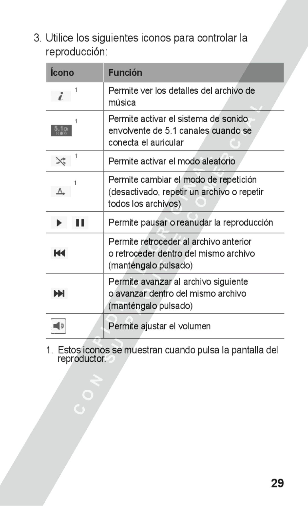 Samsung GT-S5260RWAAMN, GT-S5260RWAXEC, GT-S5260RWAATL manual Utilice los siguientes iconos para controlar la reproducción 