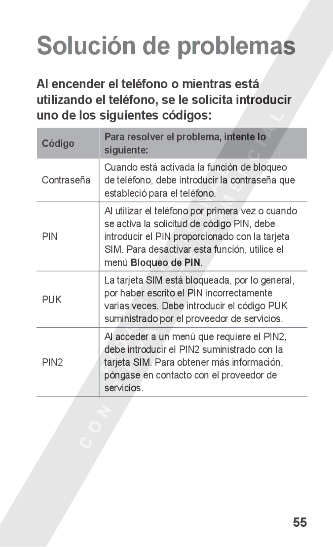 Samsung GT-S5260RWAATL, GT-S5260RWAXEC manual Código Para resolver el problema, intente lo siguiente, Menú Bloqueo de PIN 