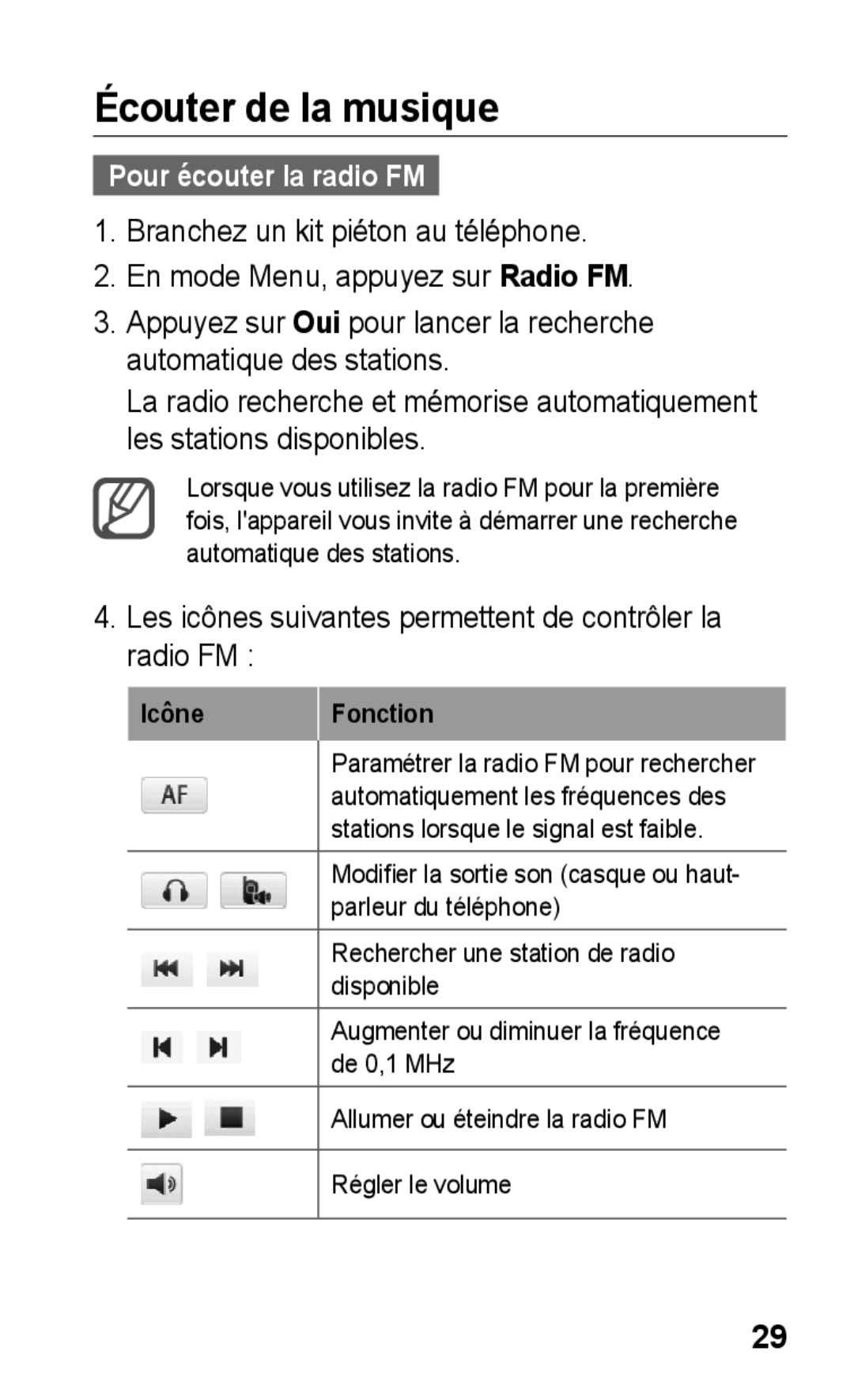 Samsung GT-S5260OKAXEF, GT-S5260RWAXEF manual Écouter de la musique, Pour écouter la radio FM, Icône Fonction 