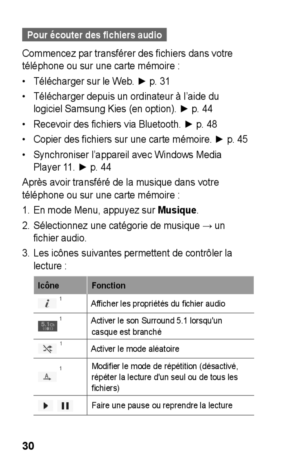 Samsung GT-S5260RWAXEF Pour écouter des fichiers audio, Télécharger sur le Web. p, Recevoir des fichiers via Bluetooth. p 