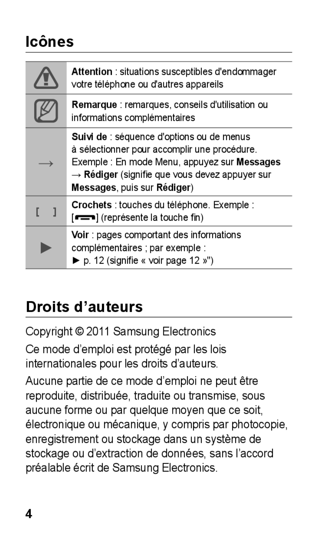 Samsung GT-S5260RWAXEF manual Icônes, Droits d’auteurs, Copyright 2011 Samsung Electronics, Messages, puis sur Rédiger 