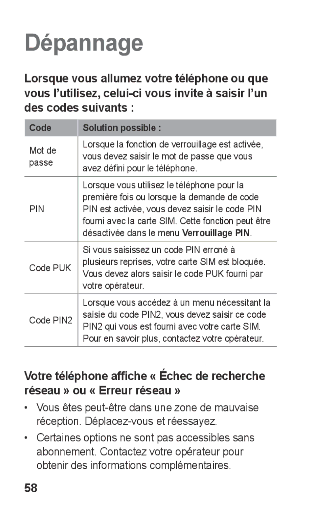 Samsung GT-S5260RWAXEF, GT-S5260OKAXEF manual Dépannage, Code Solution possible 