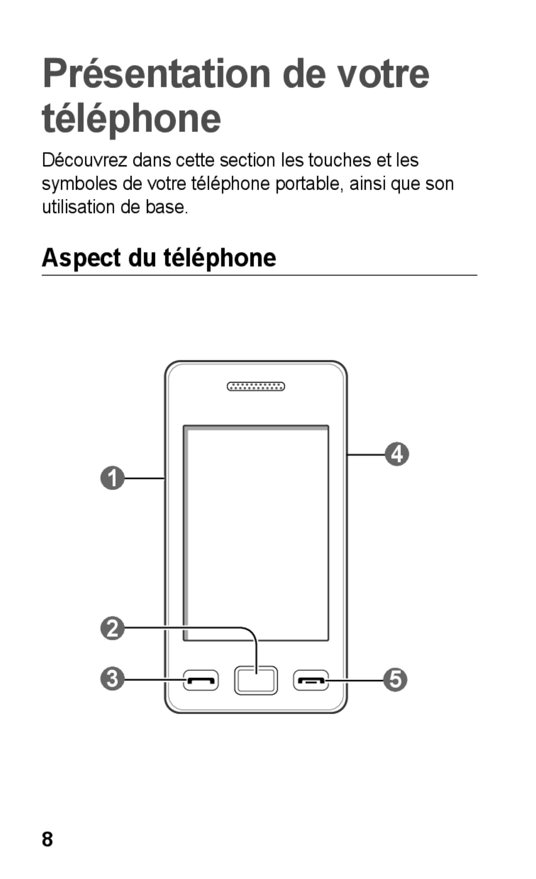 Samsung GT-S5260RWAXEF, GT-S5260OKAXEF manual Présentation de votre téléphone, Aspect du téléphone 