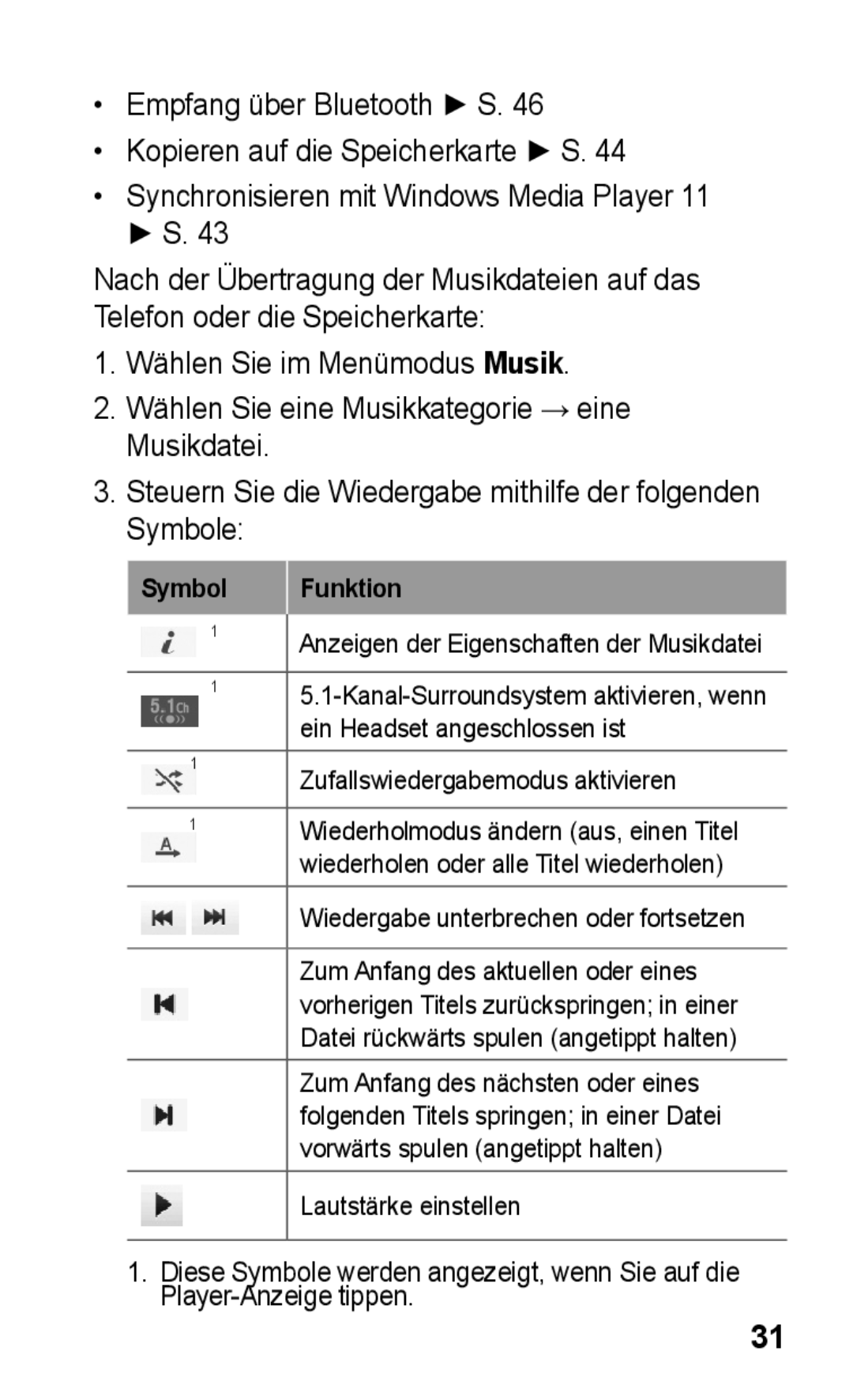 Samsung GT-S5260OKPDBT, GT-S5260RWPDBT manual Wiedergabe unterbrechen oder fortsetzen 