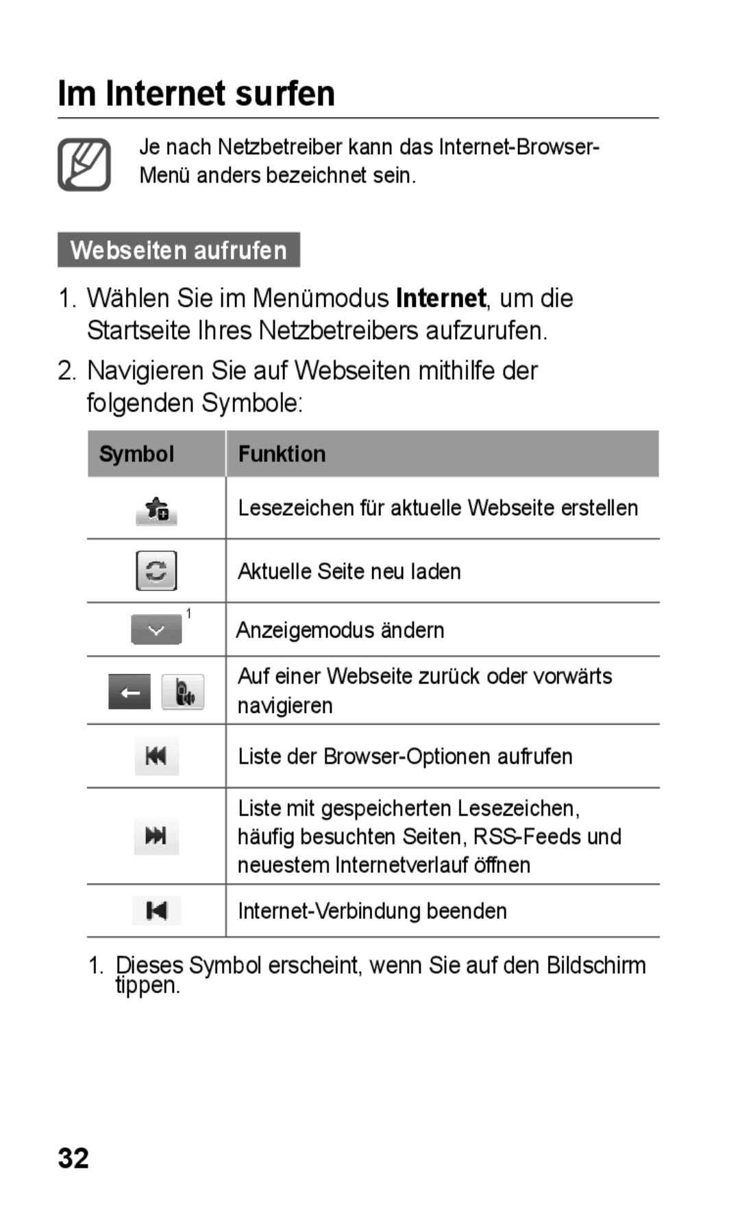 Samsung GT-S5260RWPDBT Im Internet surfen, Webseiten aufrufen, Navigieren Sie auf Webseiten mithilfe der folgenden Symbole 