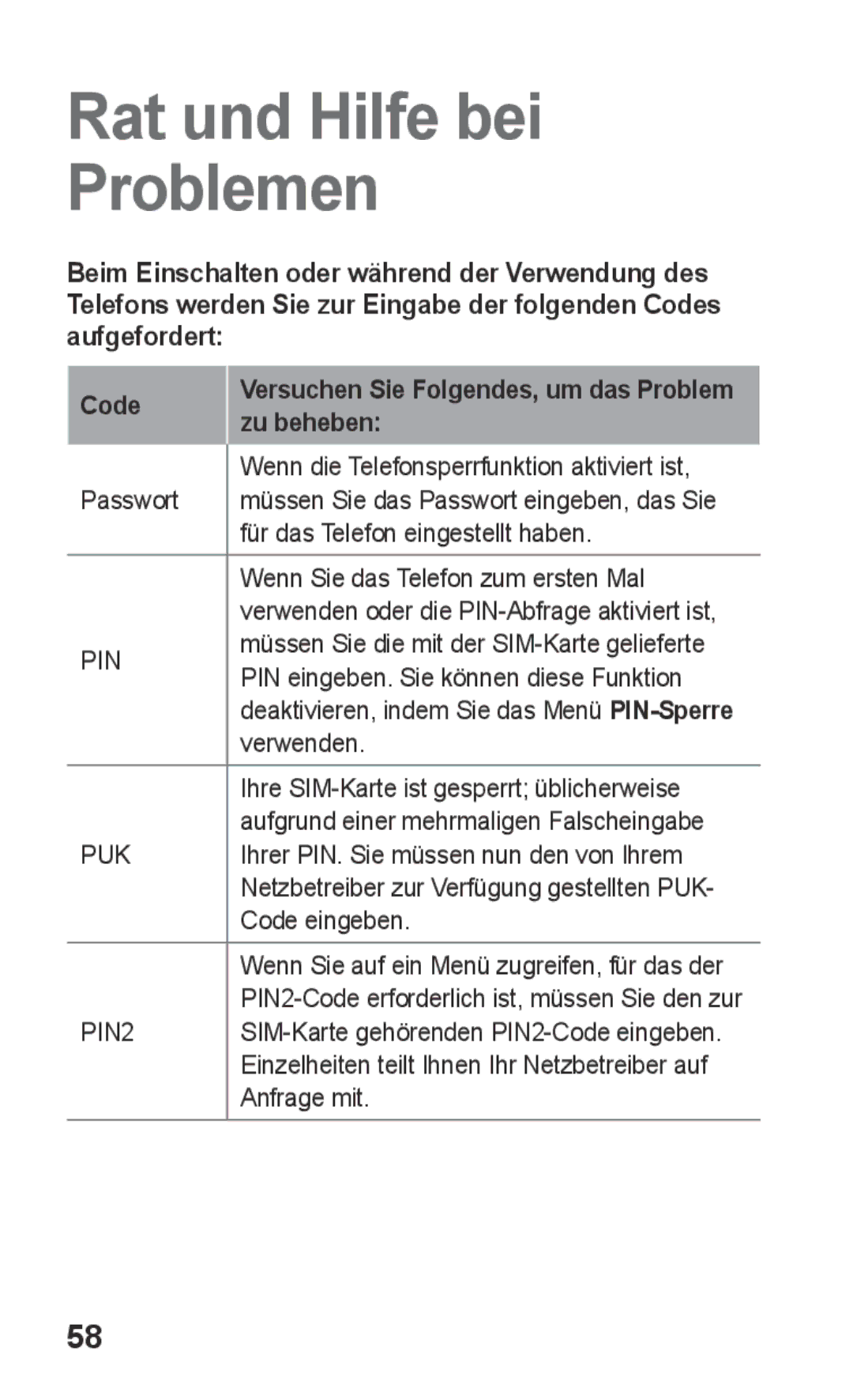 Samsung GT-S5260RWPDBT, GT-S5260OKPDBT manual Rat und Hilfe bei Problemen 