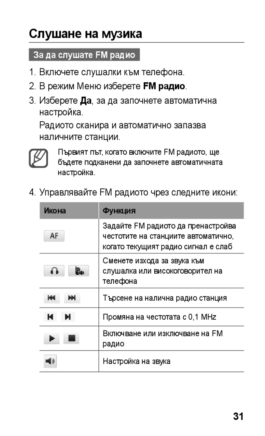 Samsung GT-S5260OKPMTL, GT-S5260RWPMTL manual Слушане на музика, За да слушате FM радио 