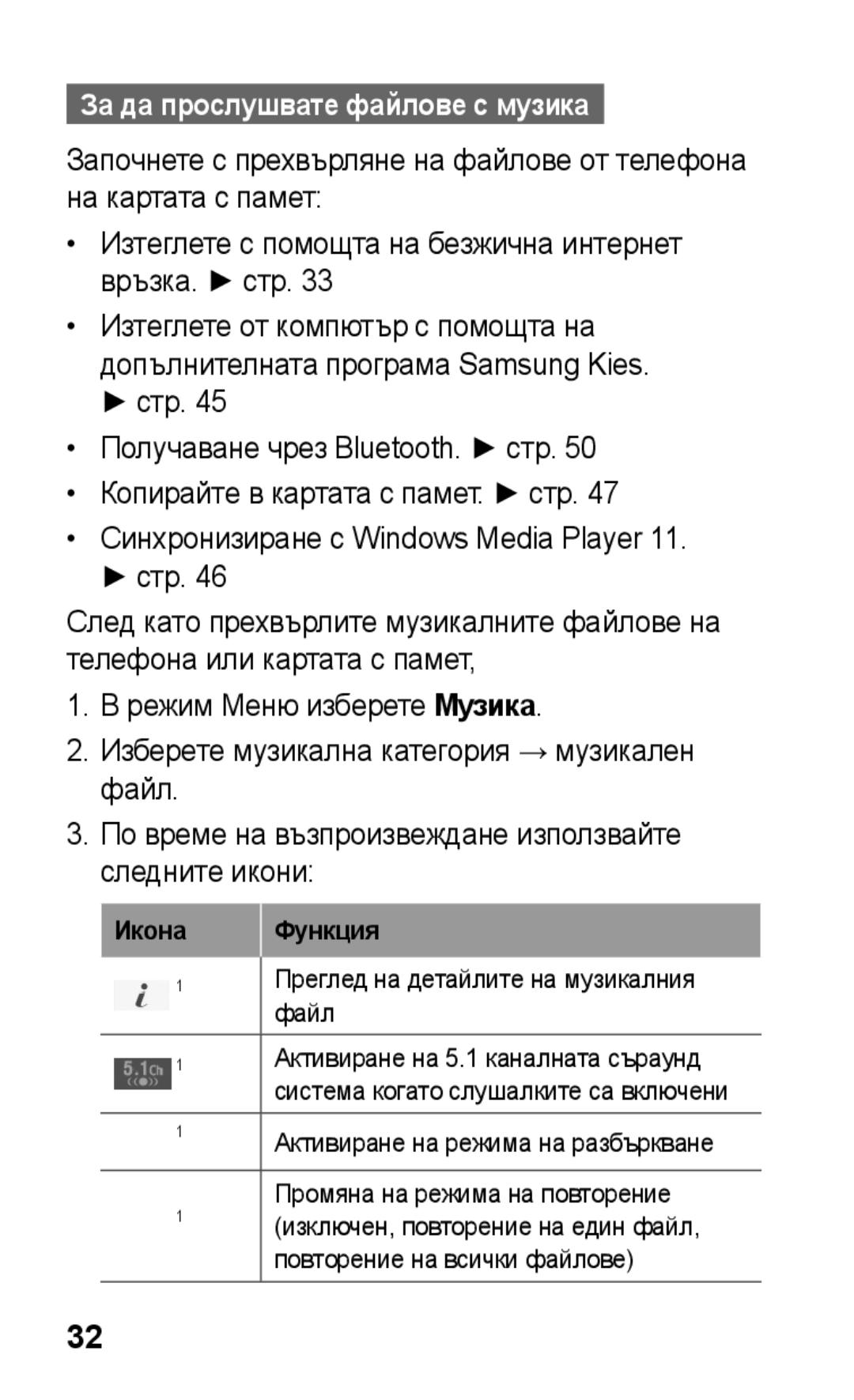 Samsung GT-S5260RWPMTL, GT-S5260OKPMTL manual За да прослушвате файлове с музика 