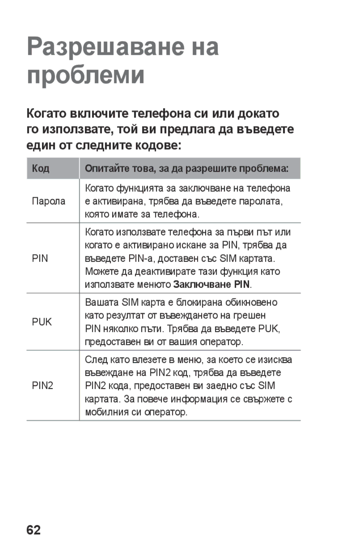 Samsung GT-S5260RWPMTL, GT-S5260OKPMTL manual Разрешаване на проблеми 