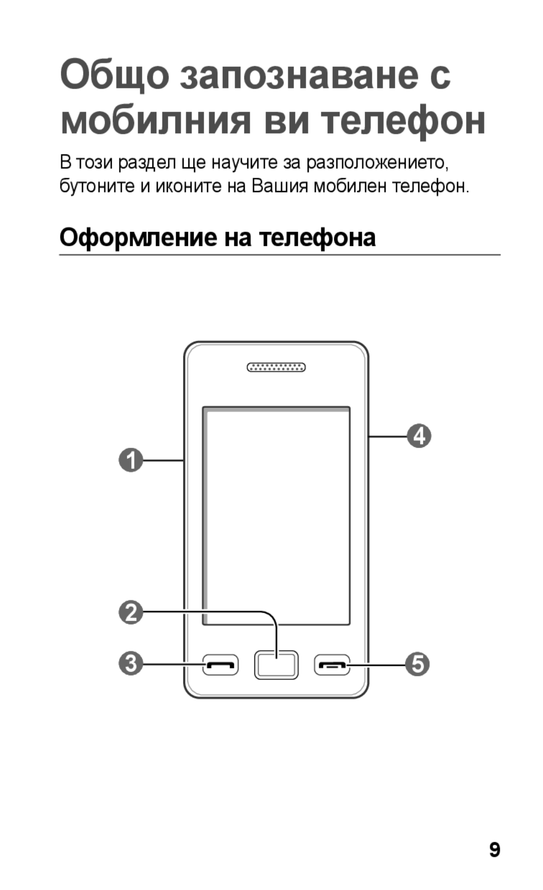 Samsung GT-S5260OKPMTL, GT-S5260RWPMTL manual Общо запознаване с мобилния ви телефон, Оформление на телефона 