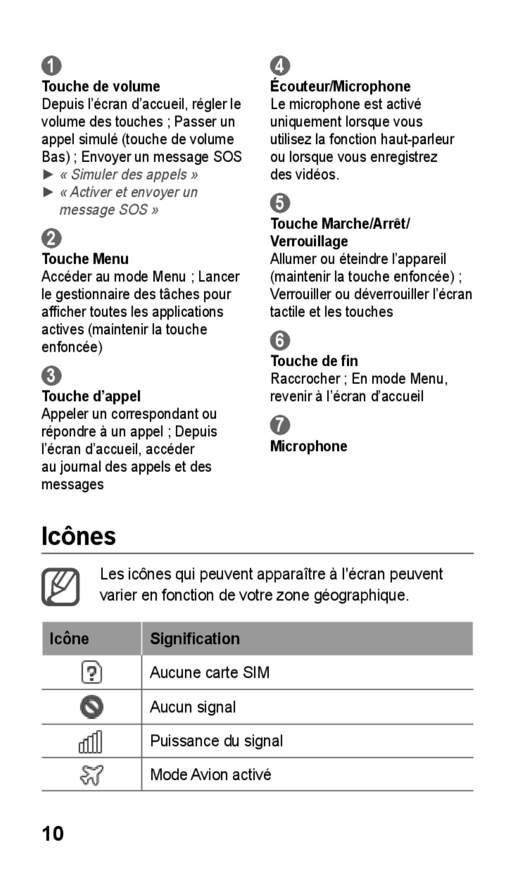 Samsung GT-S5260OKPXEF, GT-S5260RWPXEF, GT-S5260RWPFTM, GT-S5260OKPFTM manual Touche de fin 