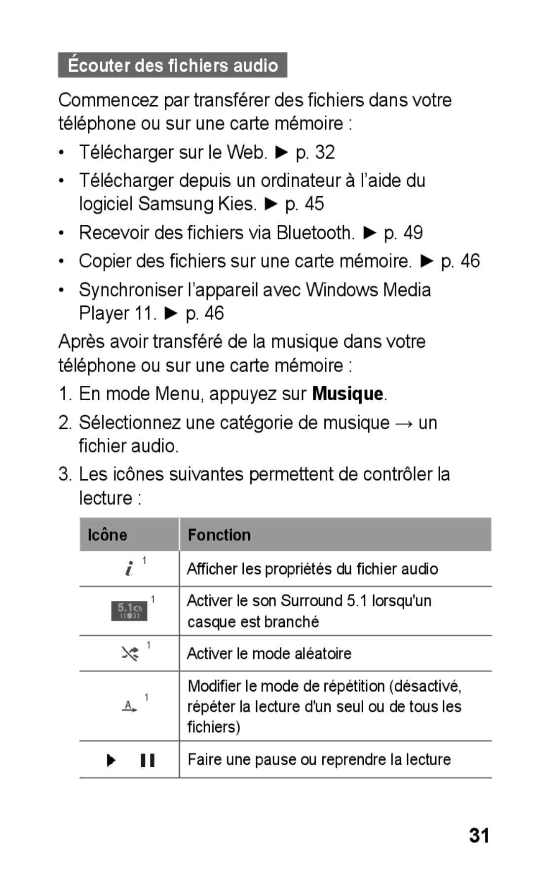 Samsung GT-S5260OKPFTM manual Écouter des fichiers audio, Télécharger sur le Web. p, Recevoir des fichiers via Bluetooth. p 