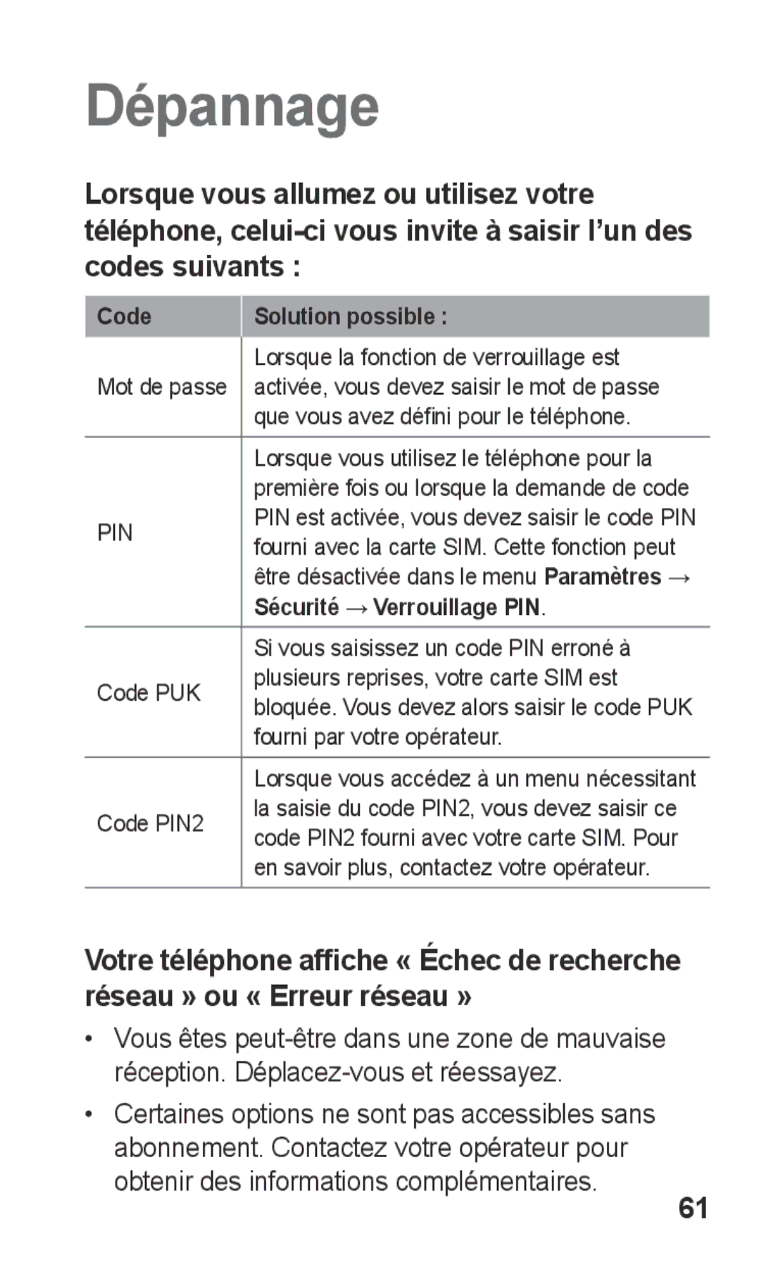 Samsung GT-S5260RWPFTM, GT-S5260RWPXEF, GT-S5260OKPXEF, GT-S5260OKPFTM manual Dépannage 