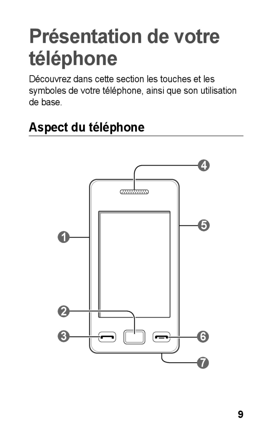 Samsung GT-S5260RWPFTM, GT-S5260RWPXEF, GT-S5260OKPXEF, GT-S5260OKPFTM Présentation de votre téléphone, Aspect du téléphone 