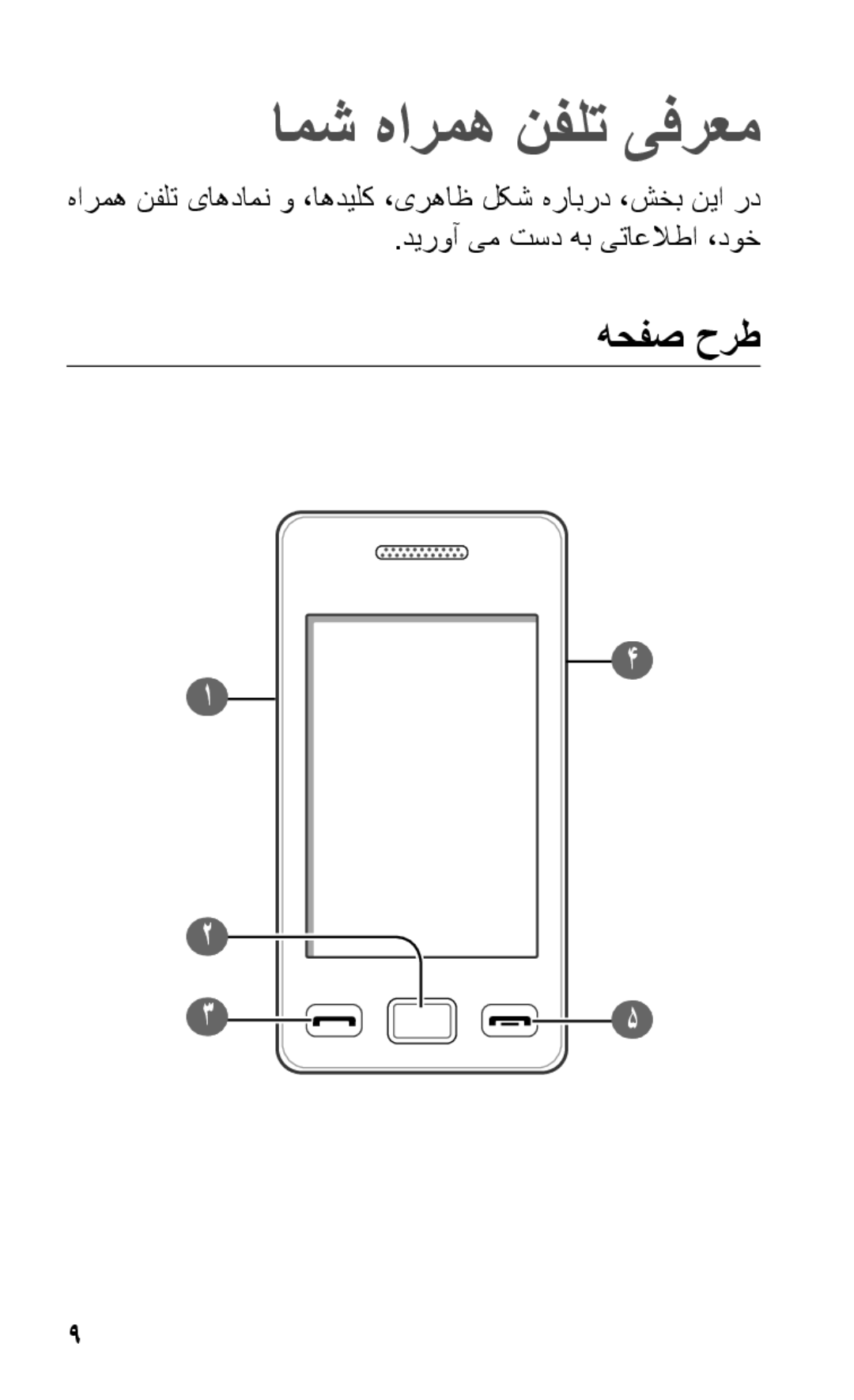 Samsung GT-S5263RWATUN, GT-S5263OKAJED, GT-S5263OKATUN, GT-S5263OKAXSG, GT-S5263OKSKSA manual امش هارمه نفلت یفرعم, هحفص حرط 