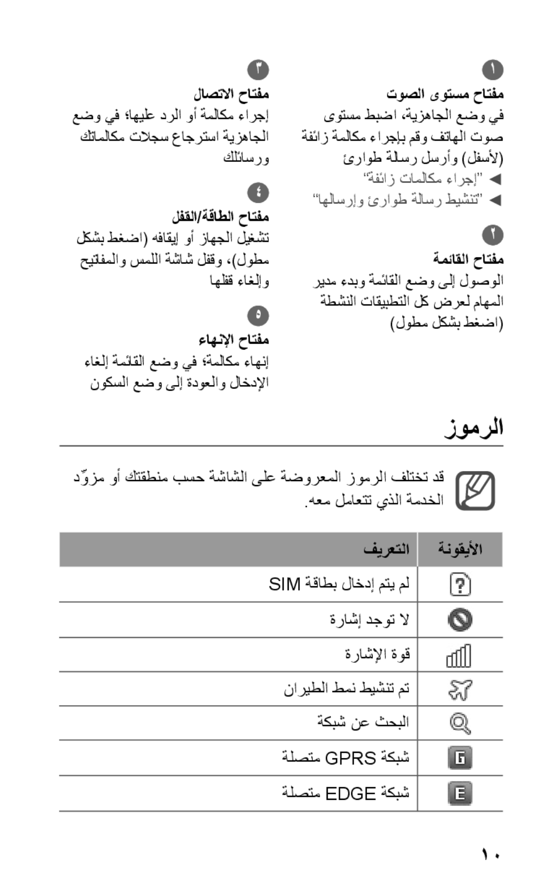 Samsung GT-S5263OKAAFR, GT-S5263OKAJED, GT-S5263OKATUN, GT-S5263OKAXSG, GT-S5263OKSKSA manual زومرلا, فيرعتلا ةنوقيلأا 