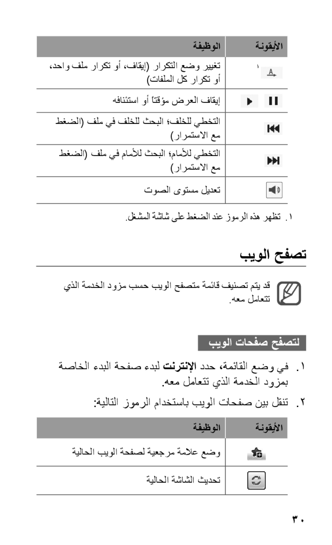 Samsung GT-S5263OKATUN, GT-S5263OKAJED manual بيولا حفصت, ةصاخلا ءدبلا ةحفص ءدبل تنرتنلإا ددح ،ةمئاقلا عضو يف1, ةفيظولا 