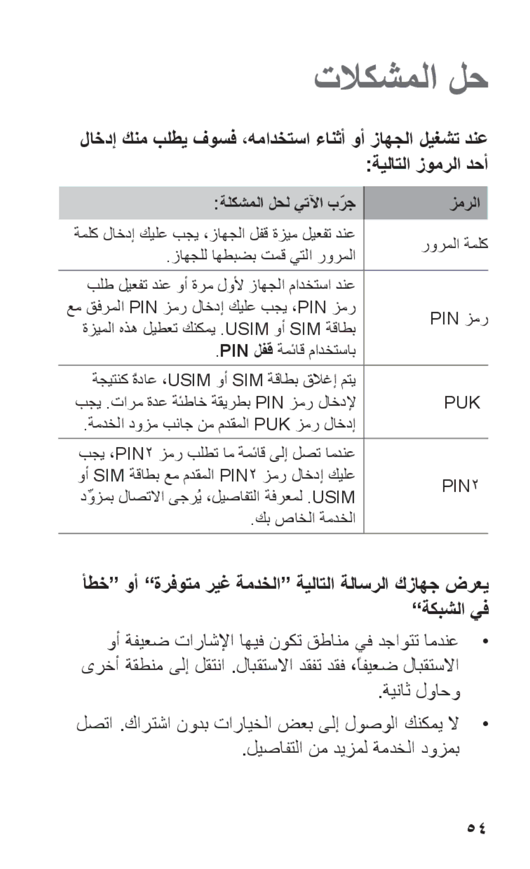 Samsung GT-S5263OKATHR, GT-S5263OKAJED, GT-S5263OKATUN, GT-S5263OKAXSG, GT-S5263OKSKSA, GT-S5263RWAJED manual تلاكشملا لح, Puk 