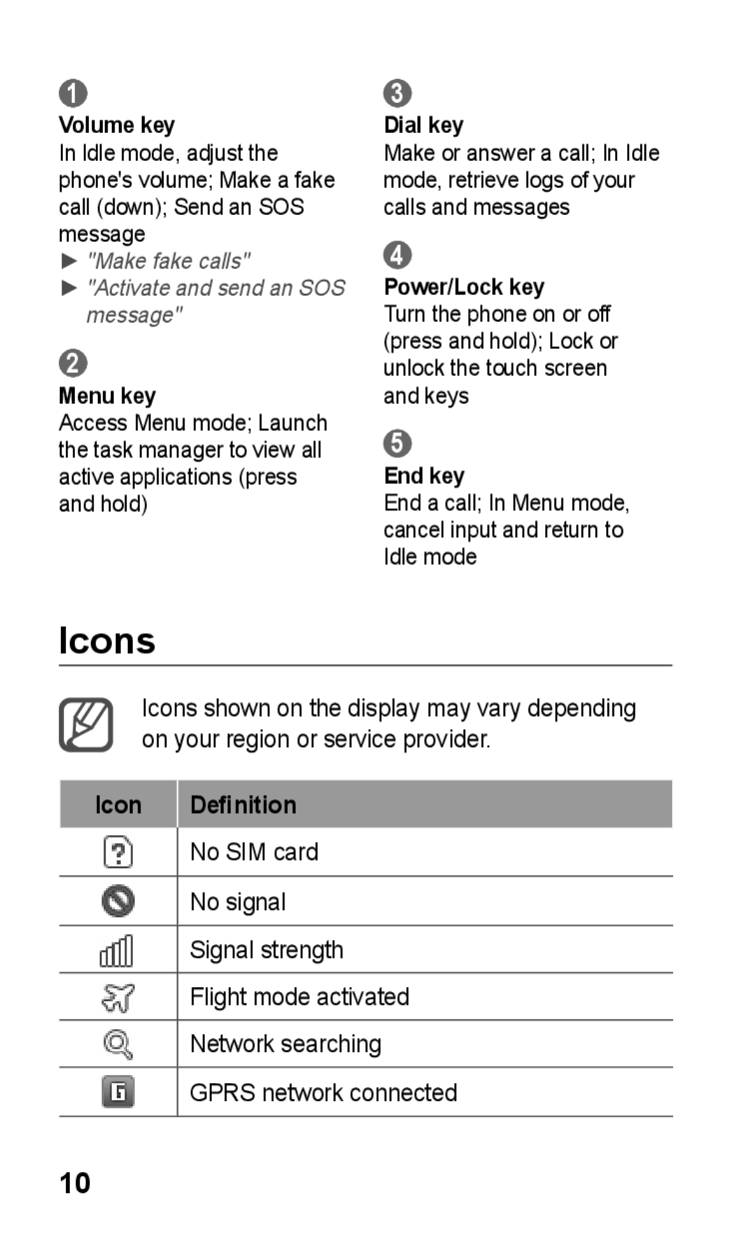 Samsung GT-S5263OKAAFR, GT-S5263OKAJED, GT-S5263OKATUN, GT-S5263OKAXSG, GT-S5263OKSKSA, GT-S5263RWAJED manual Icons, Volume key 