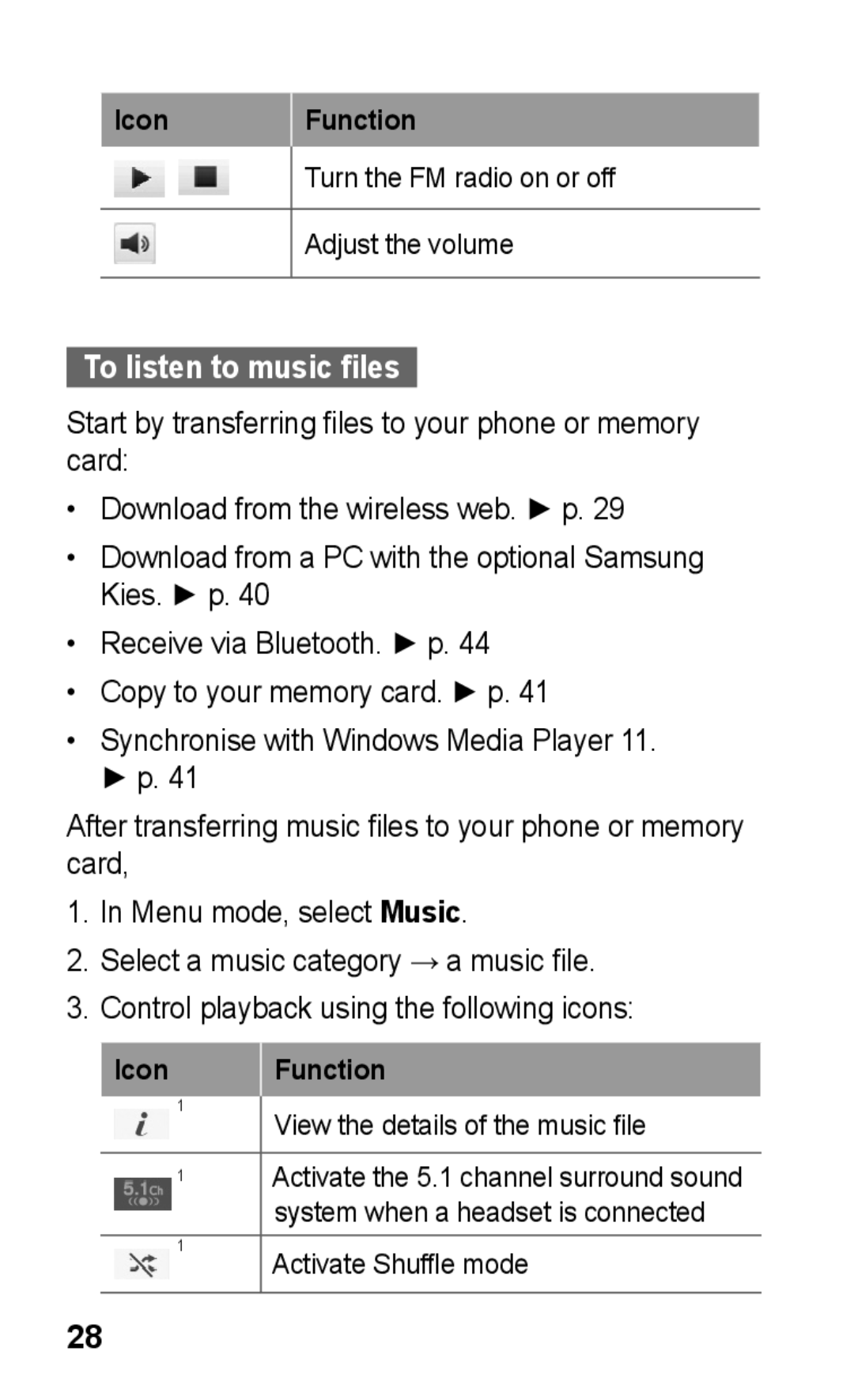 Samsung GT-S5263RWAMID, GT-S5263OKAJED, GT-S5263OKATUN, GT-S5263OKAXSG, GT-S5263OKSKSA manual To listen to music files 