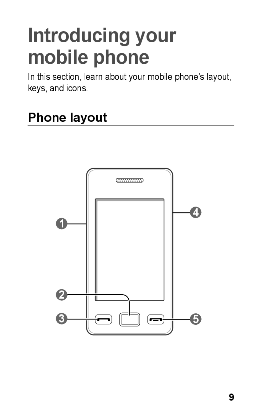 Samsung GT-S5263OKAABS, GT-S5263OKAJED, GT-S5263OKATUN, GT-S5263OKAXSG manual Introducing your mobile phone, Phone layout 