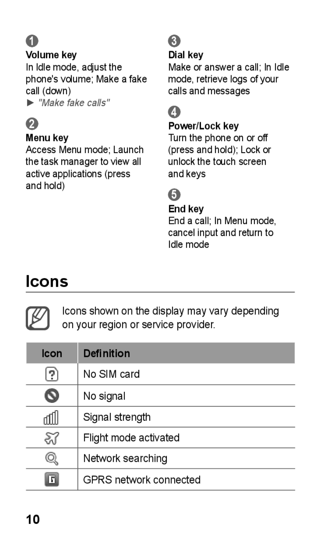 Samsung GT-S5263OKAAFR, GT-S5263OKAJED, GT-S5263OKATUN, GT-S5263OKAXSG, GT-S5263OKSKSA, GT-S5263RWAJED Icons, Icon Definition 