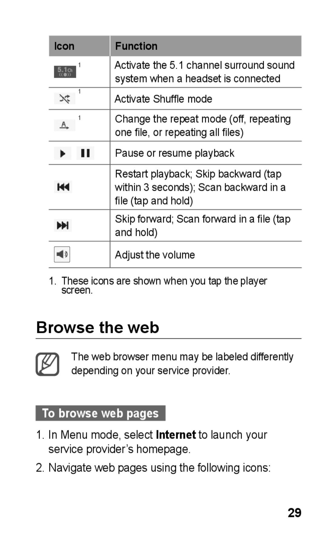 Samsung GT-S5263OKAXXV, GT-S5263OKAJED Browse the web, To browse web pages, Navigate web pages using the following icons 